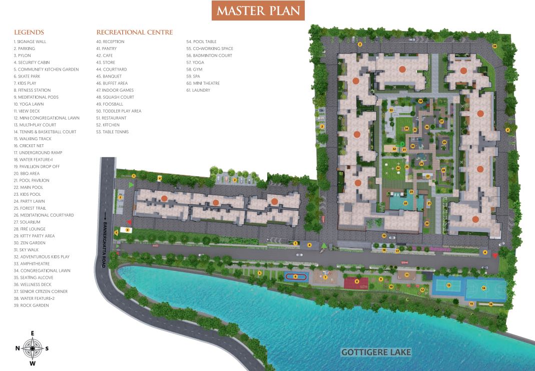 Master Plan